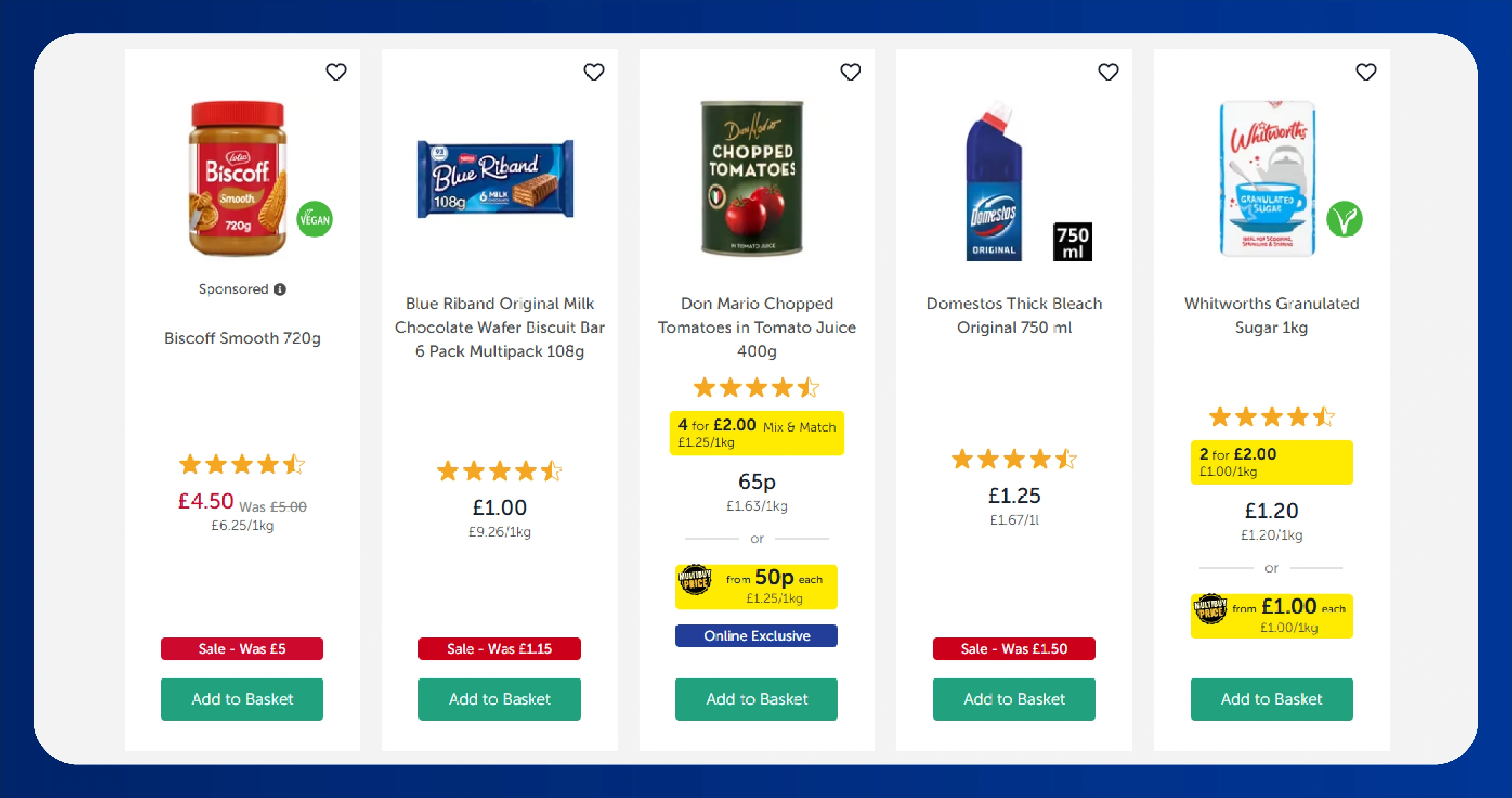 Iceland Grocery Data Insights for Smarter Decision-Making